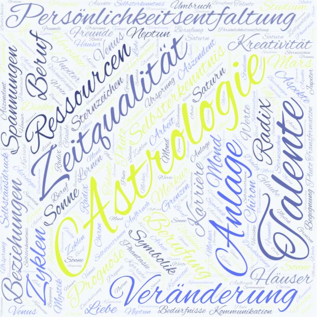 WordCloud